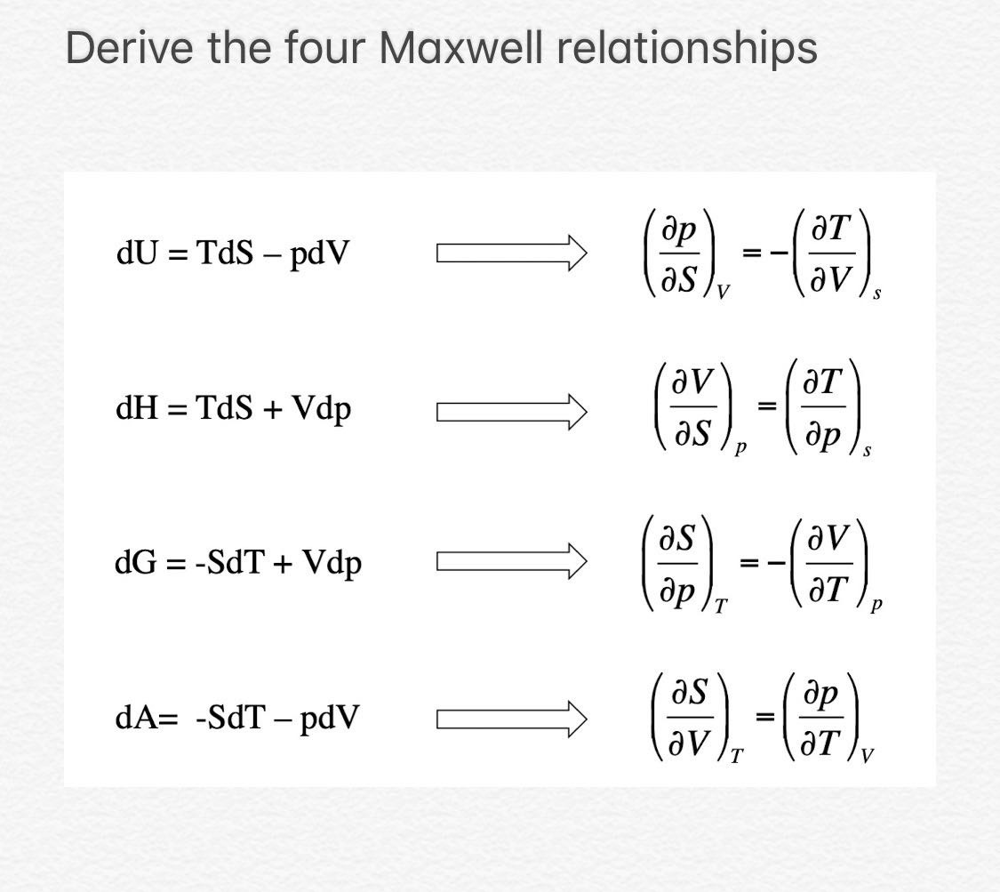 Solved Derive The Four Maxwell Relationships Du Tds Pdv 4704