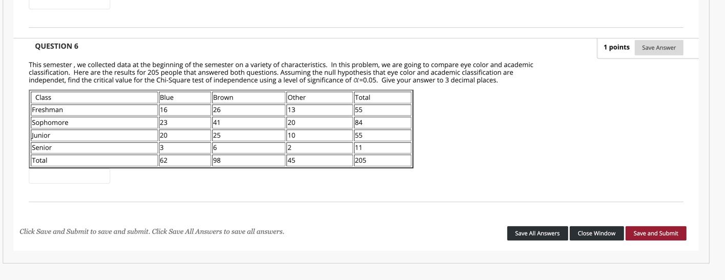 Solved QUESTION 4 1 points Save Answer Blue This semester, | Chegg.com