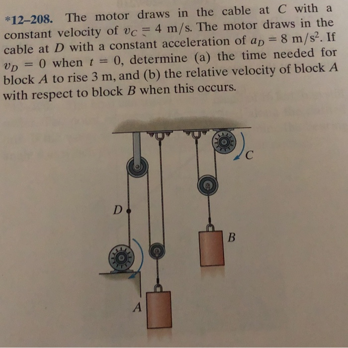 Solved *12208. The motor draws in the cable at C with a