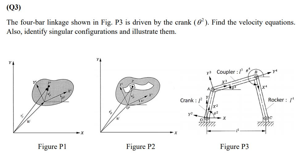 Solved (03) The four-bar linkage shown in Fig. P3 is driven | Chegg.com