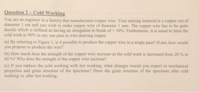 Solved Question 2-Cold Working You are an engineer in a | Chegg.com