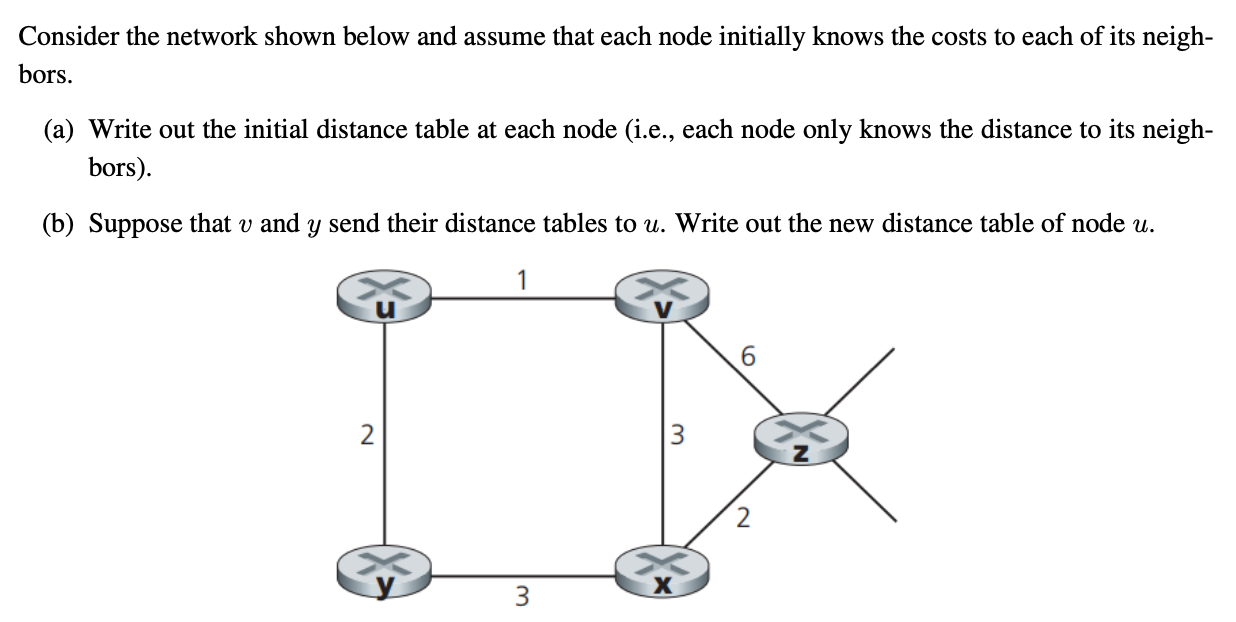 Solved Consider The Network Shown Below And Assume That Each | Chegg.com