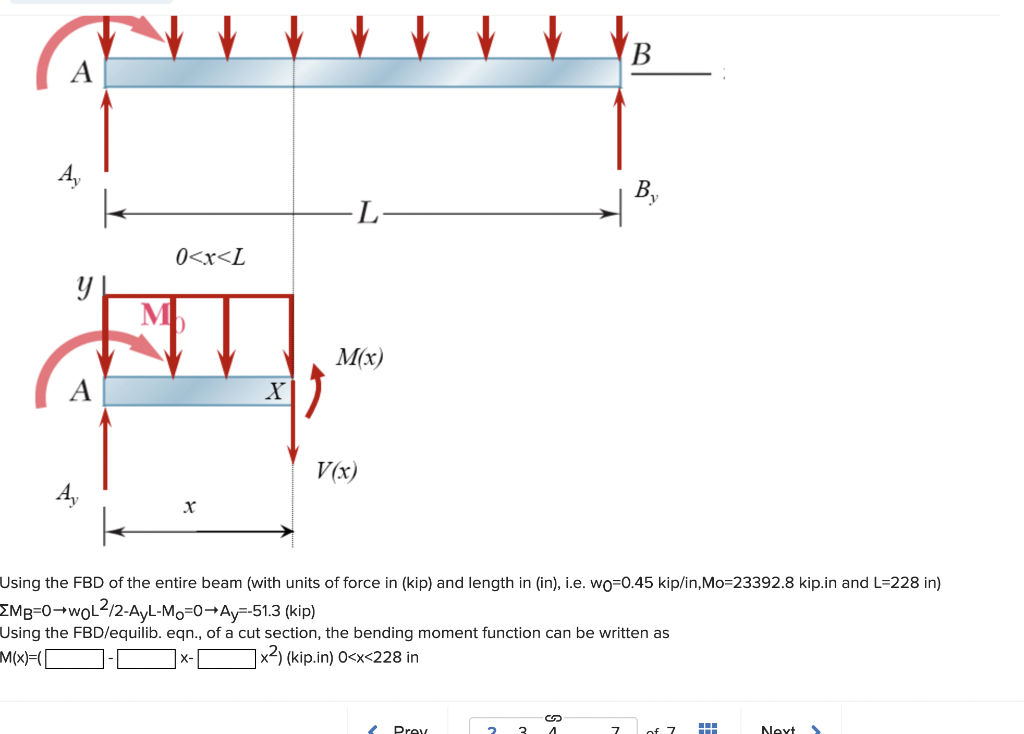 Solved Required information For the beam and loading shown, | Chegg.com