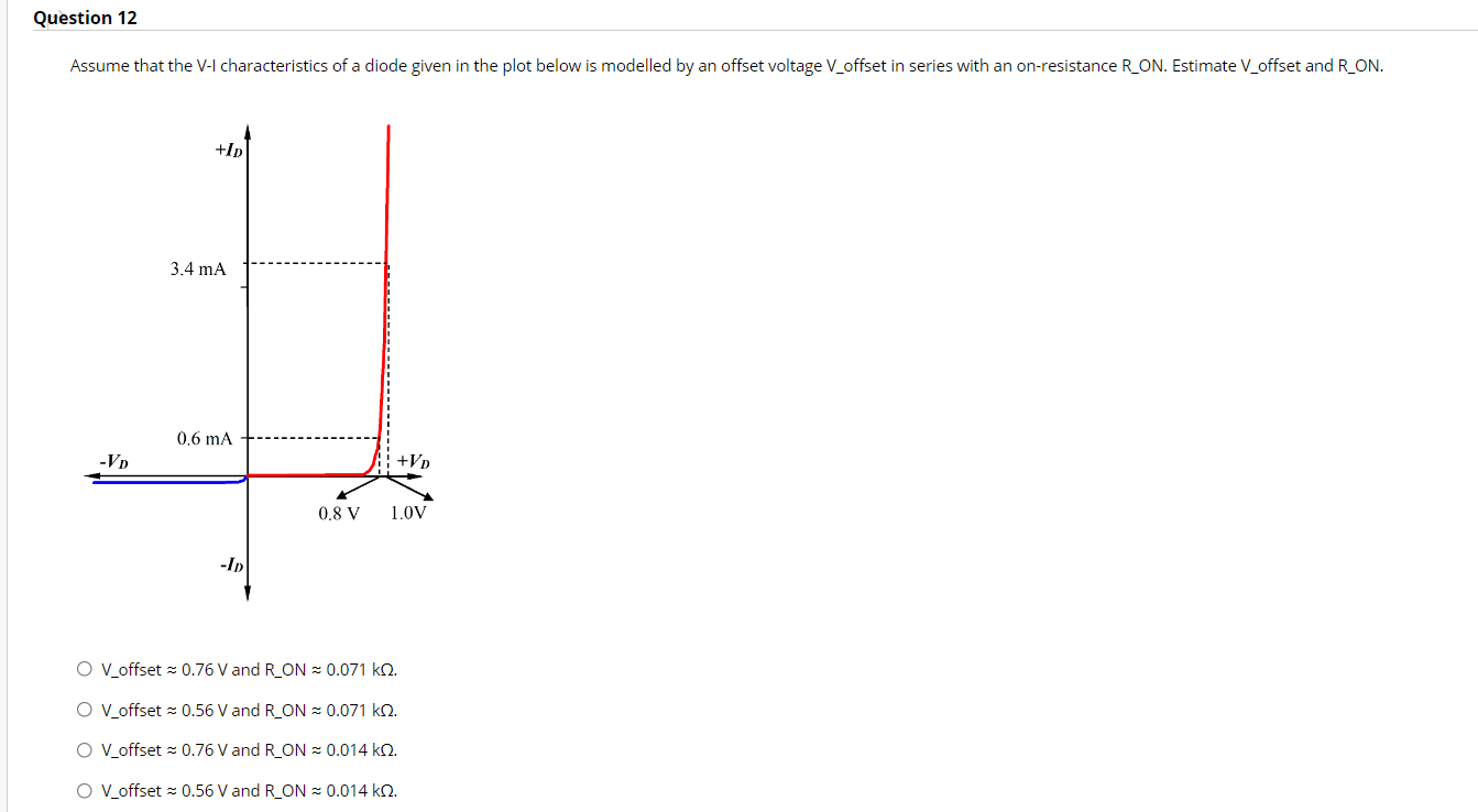 Solved Question 12 Assume that the V-I characteristics of a | Chegg.com