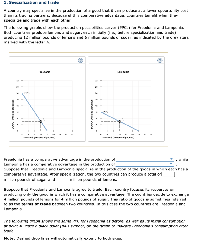 Solved 1. Specialization And Trade A Country May Specialize | Chegg.com