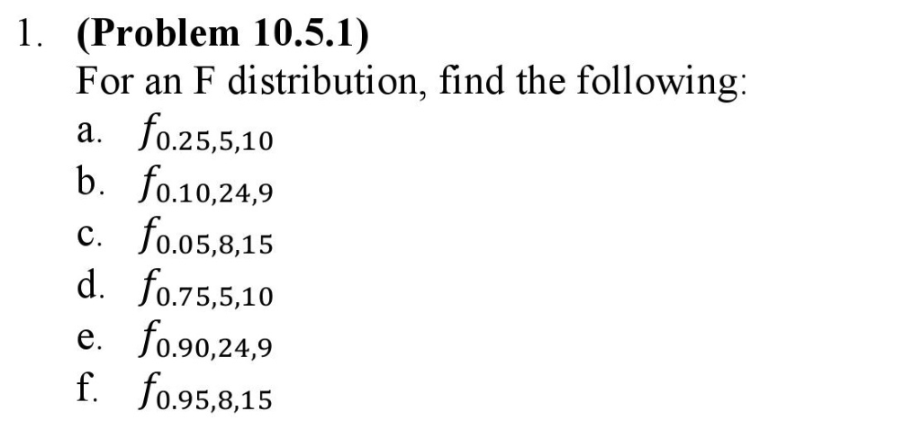 Solved 1. (Problem 10.5.1) For an F distribution, find the | Chegg.com
