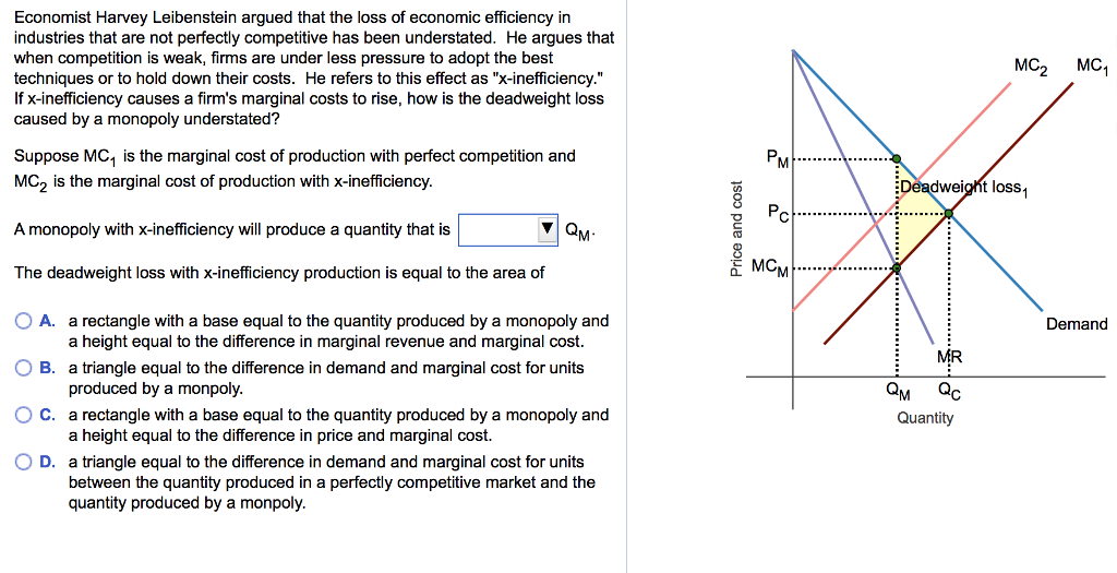 Solved Economist Harvey Leibenstein argued that the loss of | Chegg.com