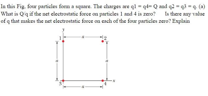 Solved In This Fig Four Particles Form A Square The 1788