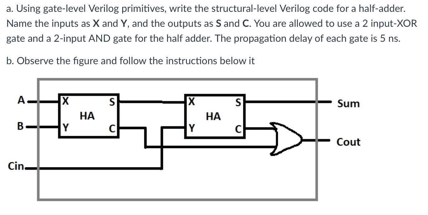 Solved a. Using gate-level Verilog primitives, write the | Chegg.com