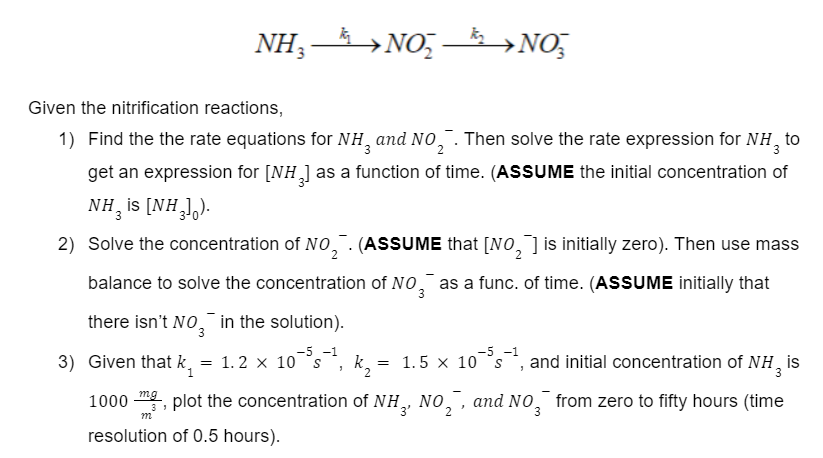 nitrification equation