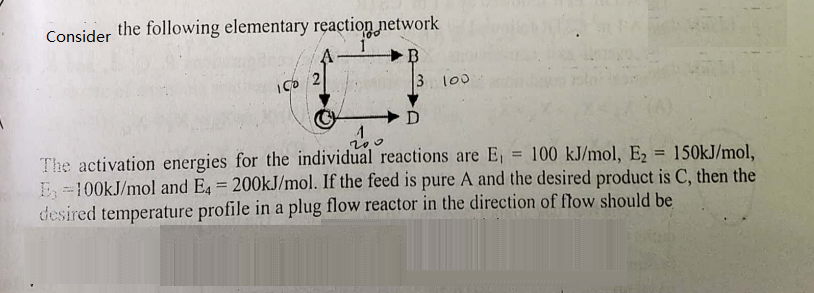Solved Consider the following elementary reaction network - | Chegg.com