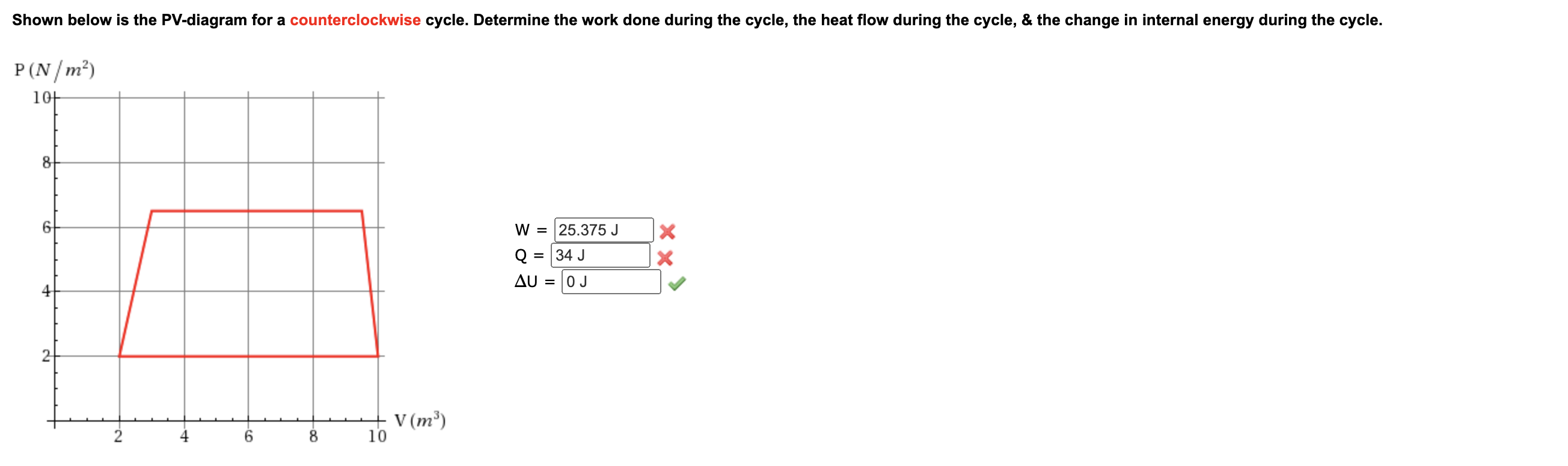 Solved Shown Below Is The Pv Diagram For A Counterclockwi Chegg Com
