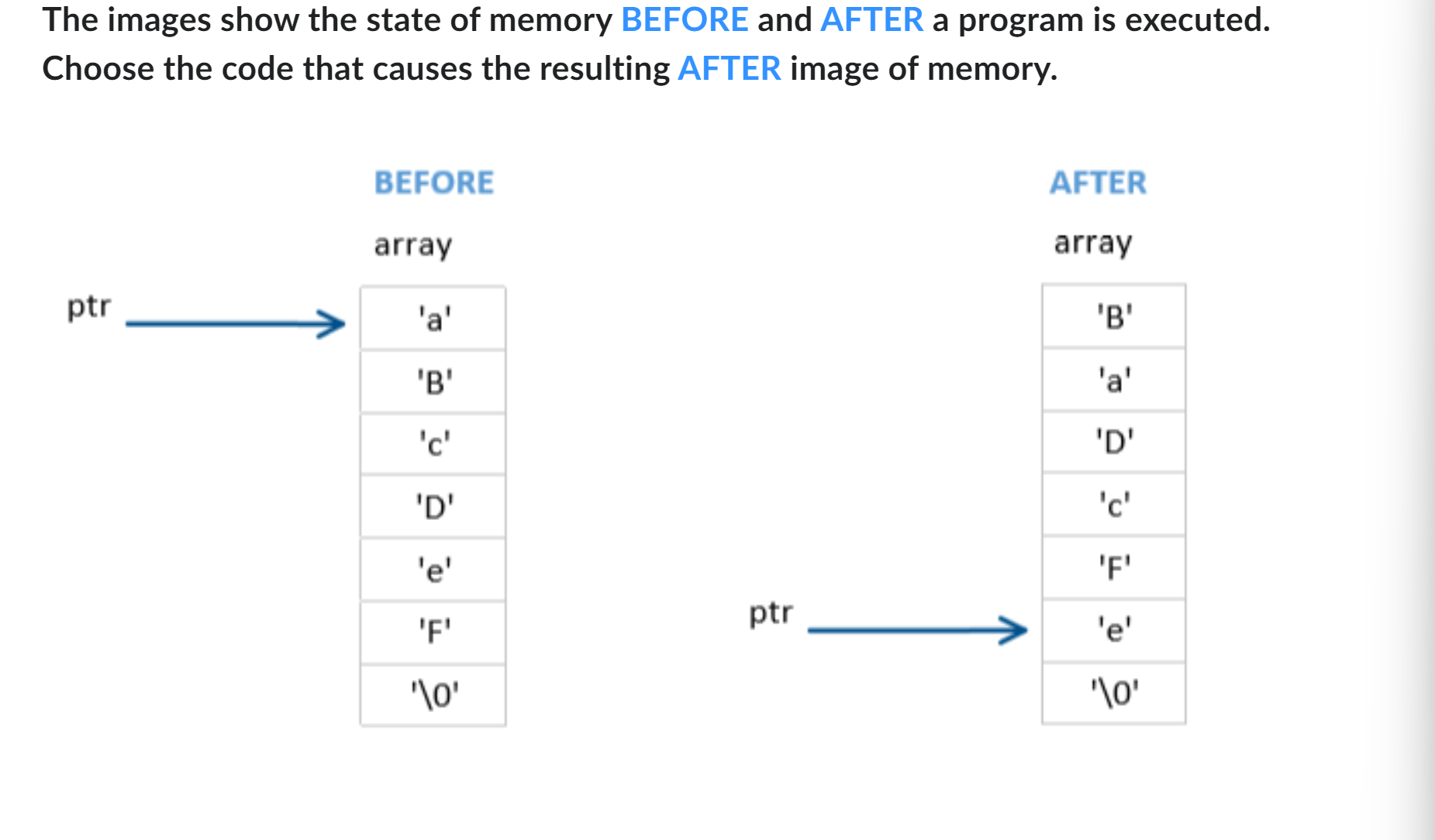 Solved The images show the state of memory BEFORE and AFTER | Chegg.com