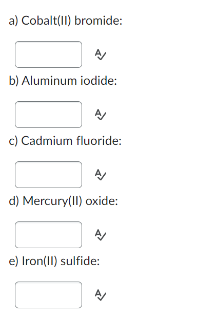 Solved Write the correct formula for the ionic compounds | Chegg.com
