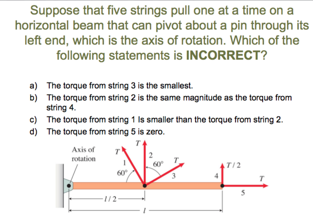 Solved Suppose that five strings pull one at a time on a | Chegg.com