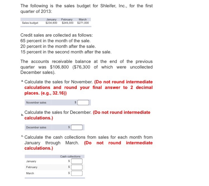 Solved The following is the sales budget for Shleifer, Inc.,