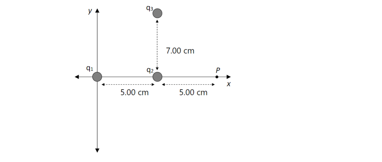 solved-the-function-v-x-x-10-2x-16-2x-0