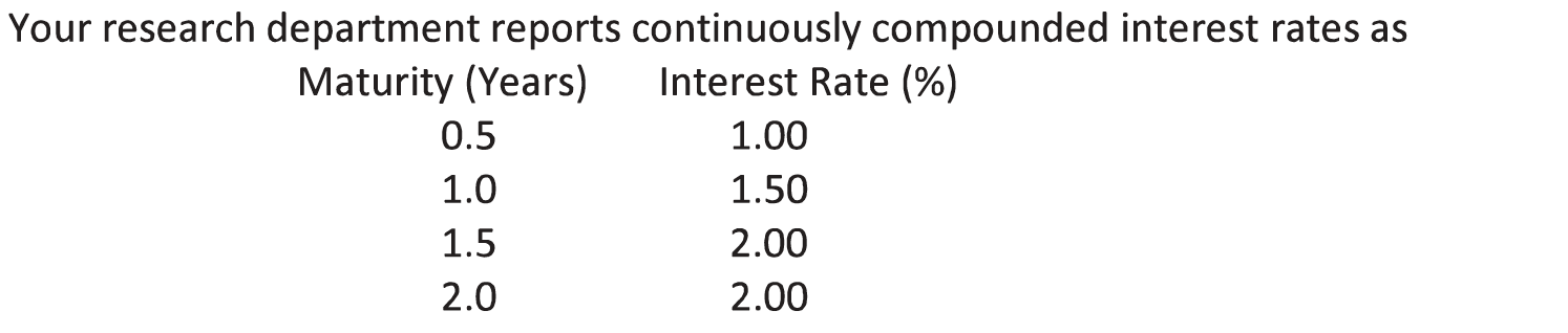 your research department reports continuously compounded interest rates as