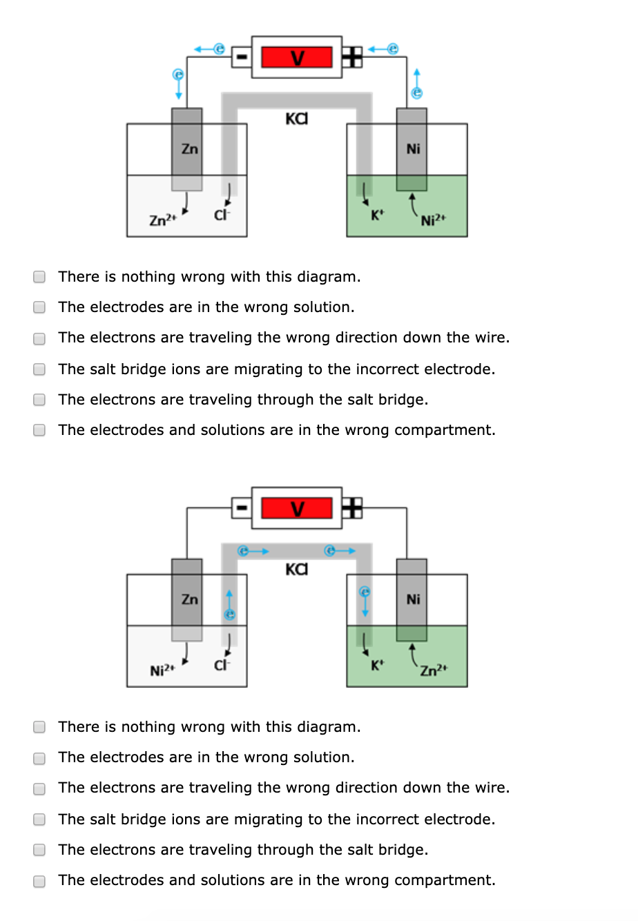 Solved Determine the errors (if any) with each galvanic cell