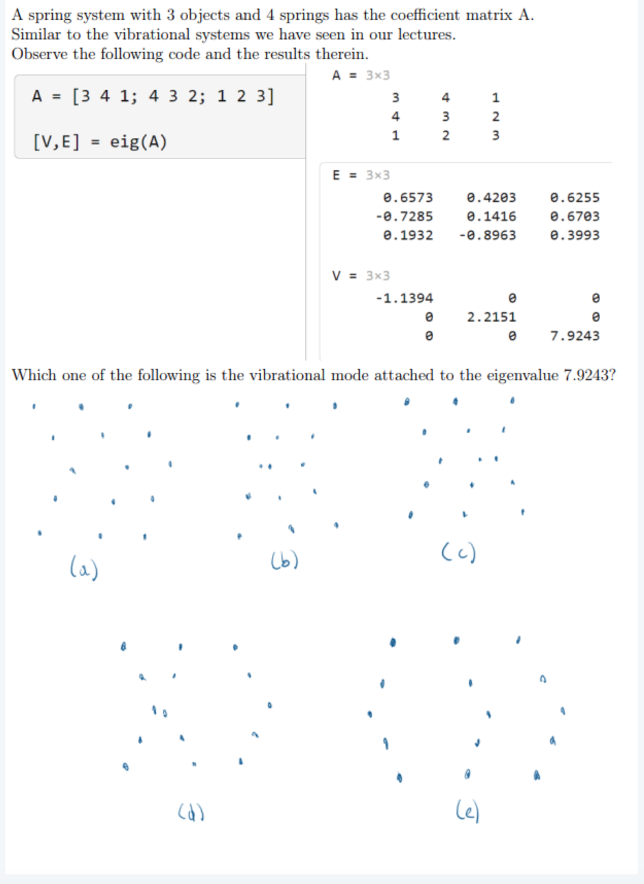 Solved A spring system with 3 objects and 4 springs has the | Chegg.com
