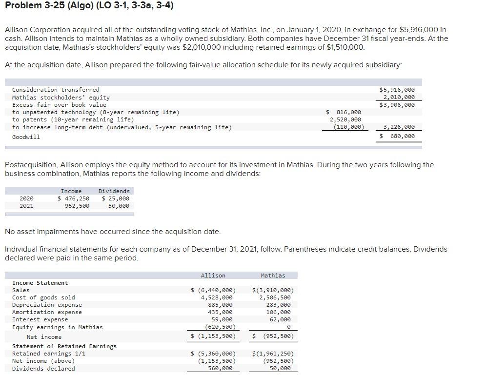 Solved Allison Corporation acquired all of the outstanding | Chegg.com