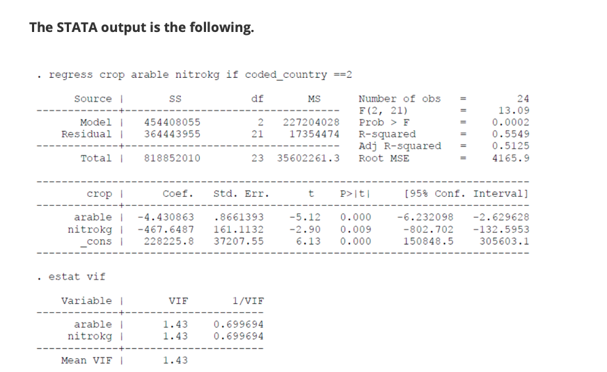 A Friend Of Yours Has Asked For Your Help Your Fr Chegg Com