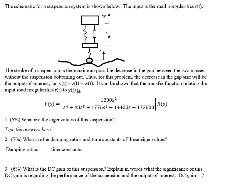 Solved The schematic for a suspension system is shown below.