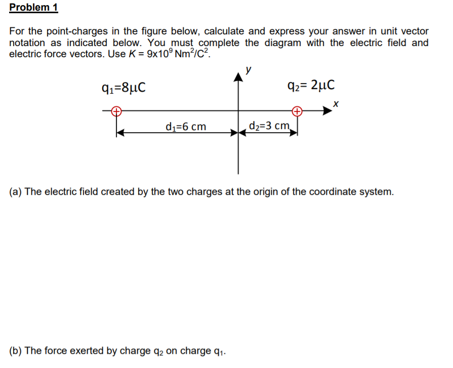 Solved Problem 1 For the point-charges in the figure below, | Chegg.com