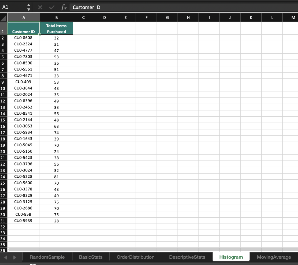 2 Randomness in selecting a sample from a population | Chegg.com