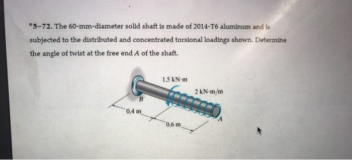 Solved *5-72. The 60-mm-diameter solid shaft is made of | Chegg.com