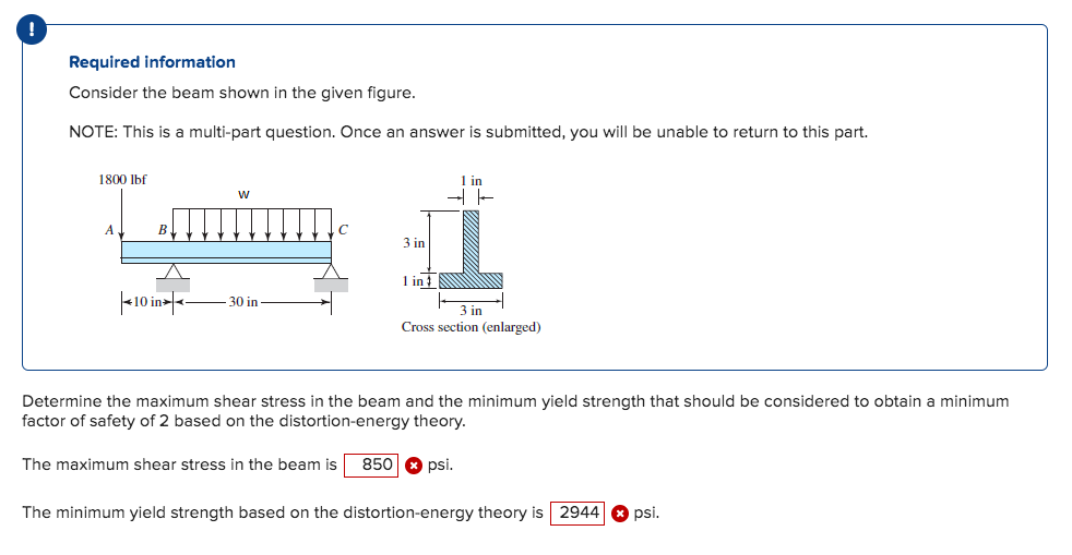 solved-required-information-consider-the-beam-shown-in-the-chegg