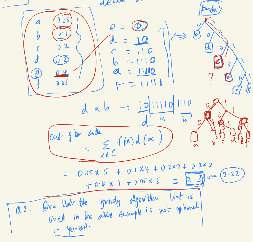 50-greedy-algorithm-interview-questions-and-solutions-igotanoffer