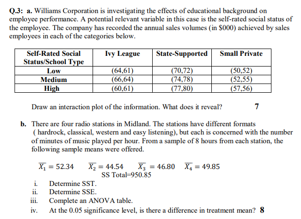 Solved : a. Williams Corporation is investigating the 