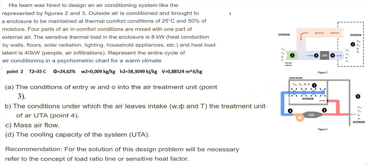 Solved EXTERIOR INTERIOR His team was hired to design an air | Chegg.com