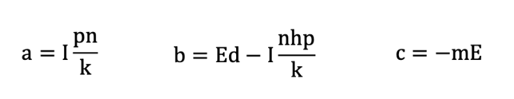 Determination of model equationsThe determination is | Chegg.com