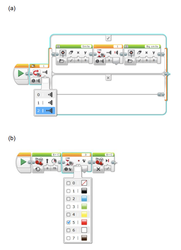 Solved What Do The Following Programs Do?(a)(b) | Chegg.com