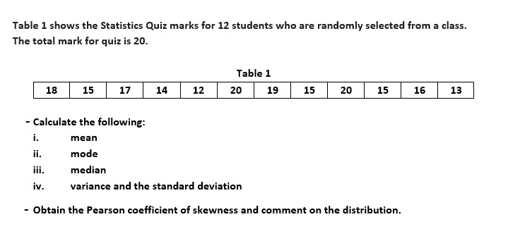 Solved Table 1 shows the Statistics Quiz marks for 12 | Chegg.com