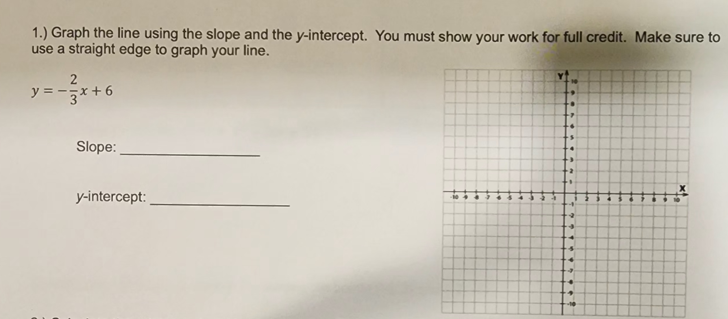 Solved 1.) ﻿Graph the line using the slope and the | Chegg.com