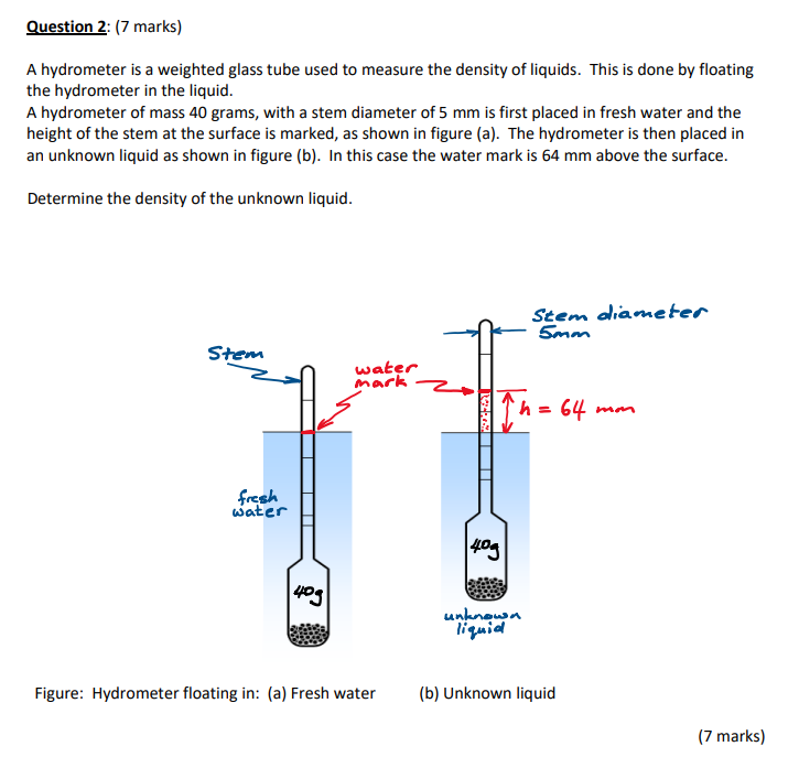 Solved Question 2 (7 marks) A hydrometer is a weighted