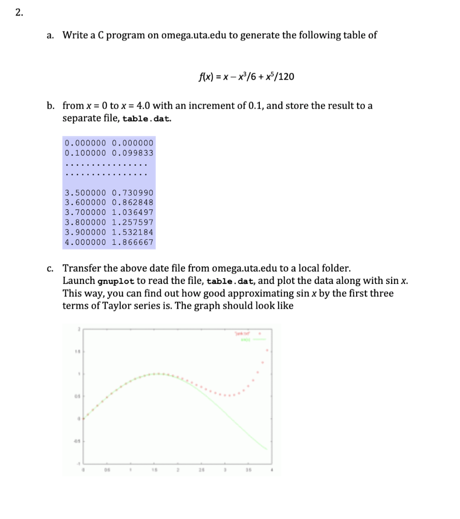 Solved 2. a. Write a C program on omega.uta.edu to generate