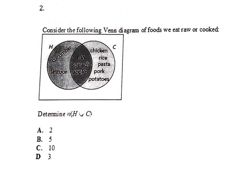 Solved 2. Consider the following Venn diagram of foods we | Chegg.com