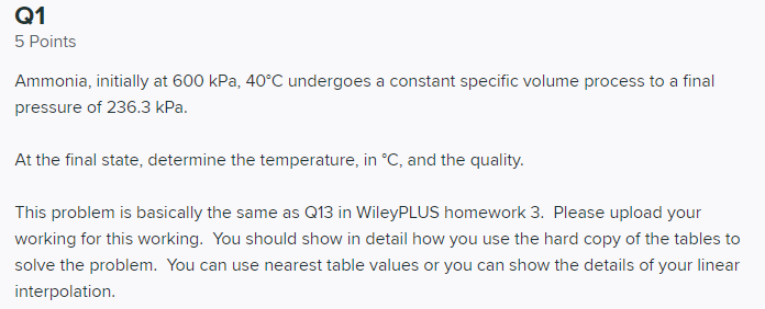 Solved Q1 5 Points Ammonia, initially at 600 kPa, 40°C | Chegg.com