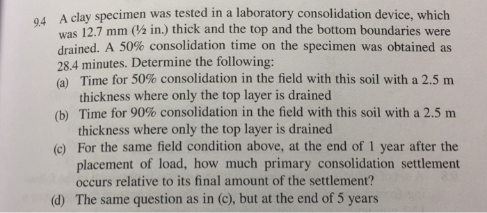 Solved A clay specimen was tested in a laboratory | Chegg.com