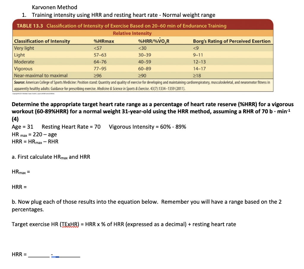 Categorization of Fitness through Resting Heart Rate [14] Resting