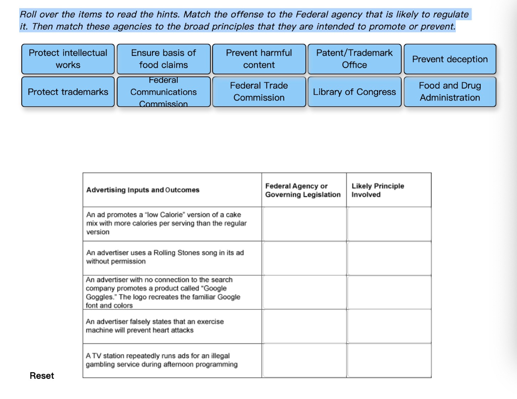 Solved As an important and pervasive part of our society,