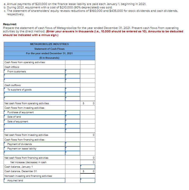 Solved Comparative Balance Sheets For 2021 And 2020 And A 