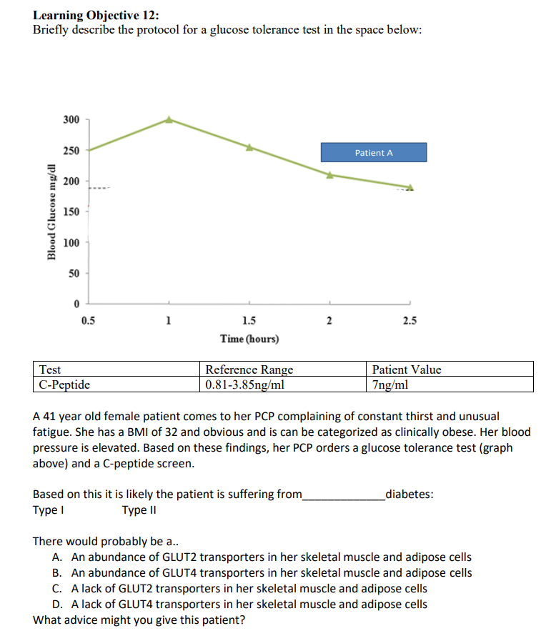 Blood Glucose In Mg Dl