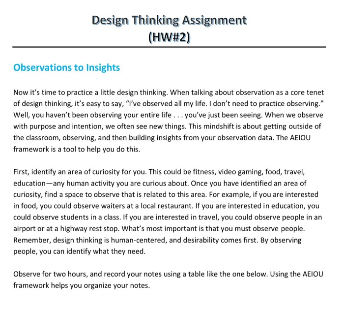 design thinking assignment example