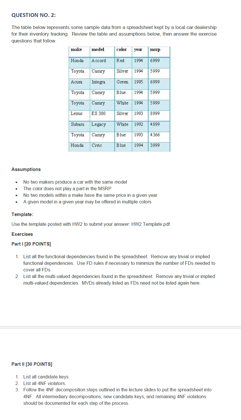 Solved The table below represents some sample data from a | Chegg.com