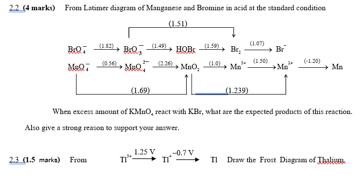 Solved 2 2 4 Marks From Latimer Diagram Of Manganese An Chegg Com